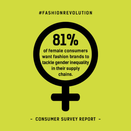 FashRev_assets_stats_20196