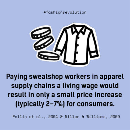 FashRev_infographics_FRW20202