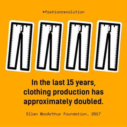 FashRev_infographics_FRW20203