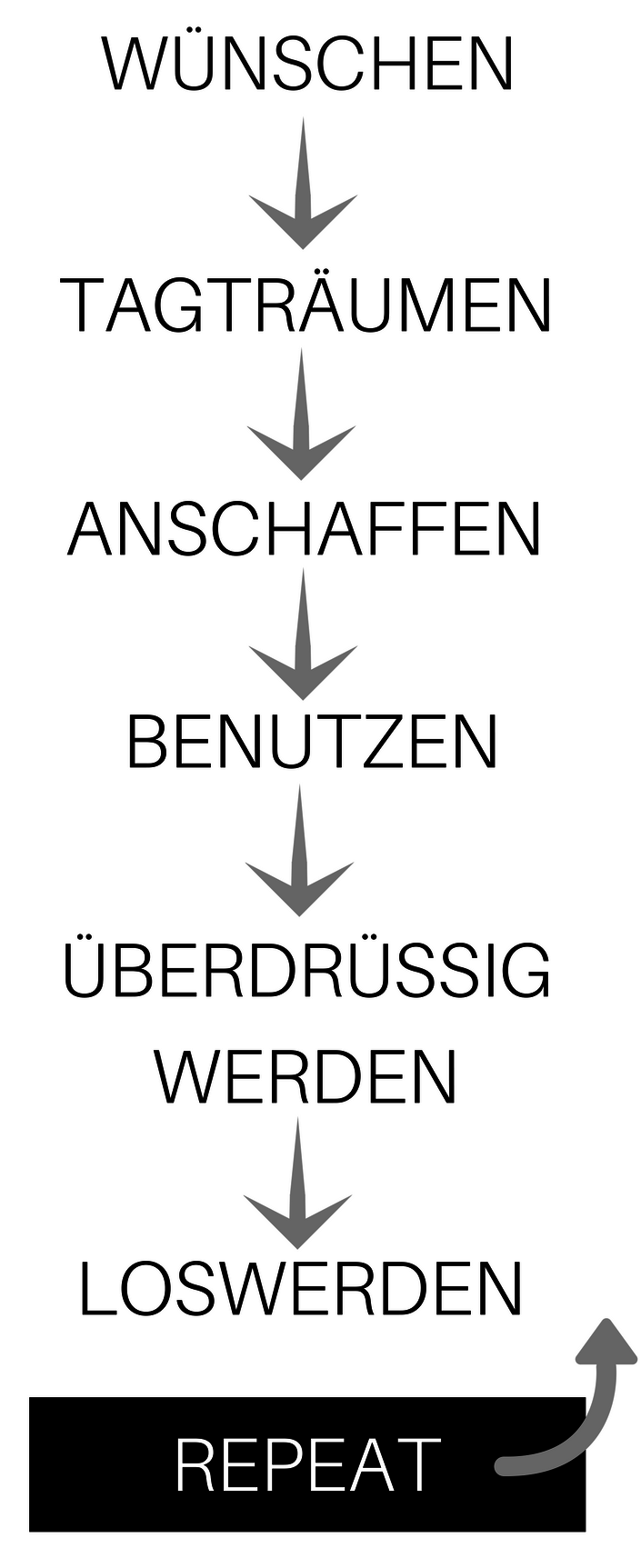 fashion revolution, who made my clothes?, kleiderrevolution, wer macht meine kleidung, faire mode, fair fashion, mehr fair fashion, faire mode kaufen, warum fair fashion, reden über fair fashion